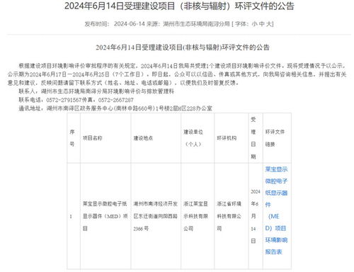 2024年新型顯示產業發展動態盤點 總投資超2500億，BOE、深天馬、TCL華星、維信諾等28個項目引領實業新浪潮