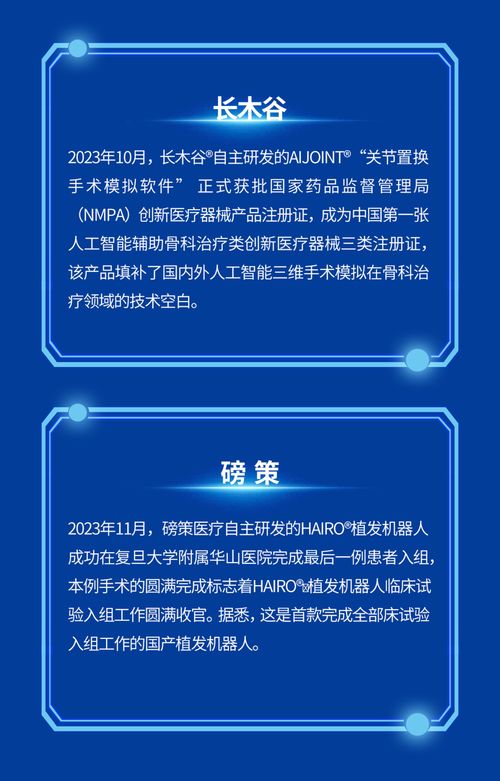 技術大爆炸的2023 聯想創投被投企業勇攀創新之巔